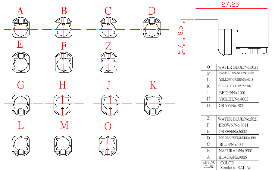 Eightwood 5pcs Fakra Code A Bl - Transmission Jack Adapter のレビューと価格
