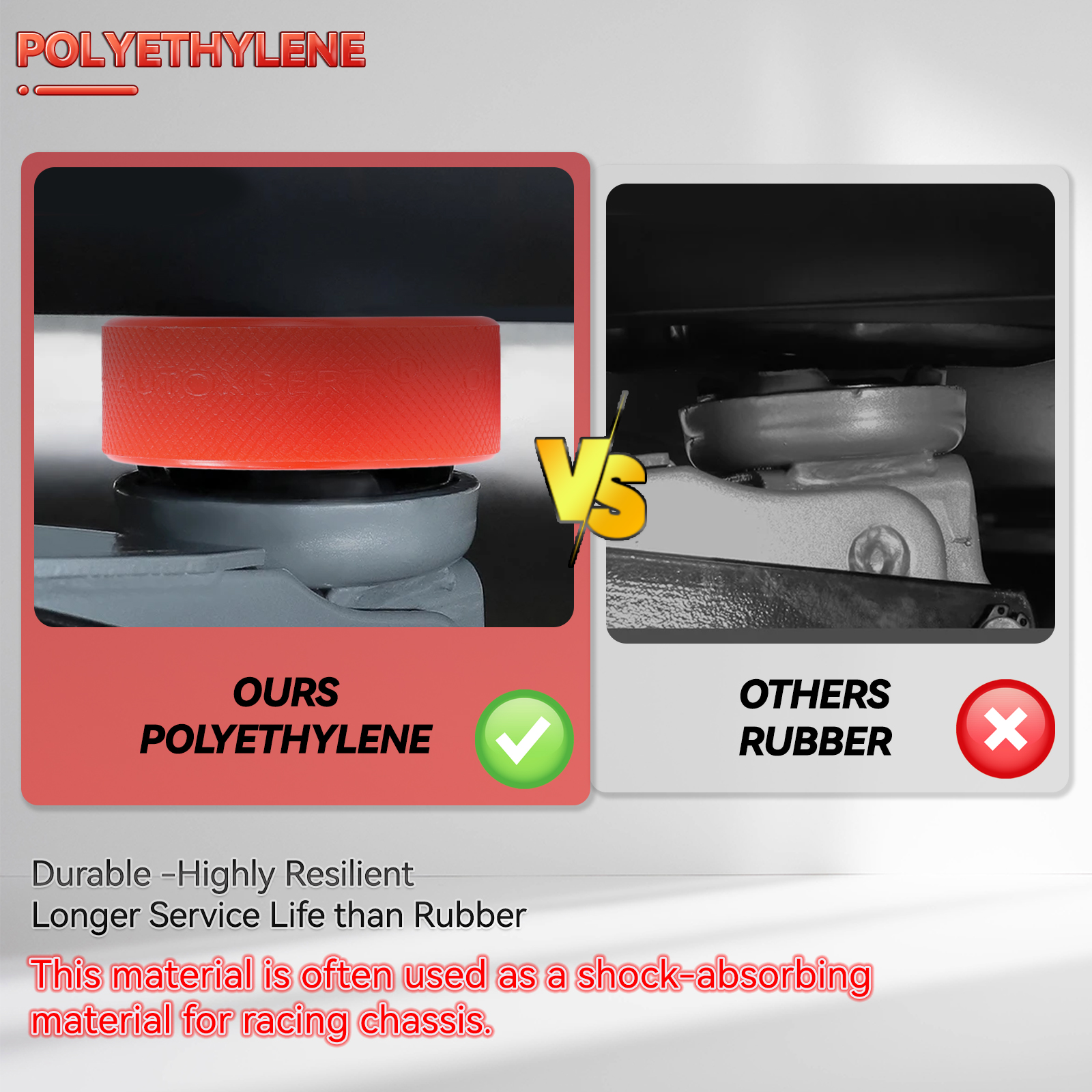 Polyethylene Bottle Jack Pad P - Transmission Jack Adapter のレビューと価格