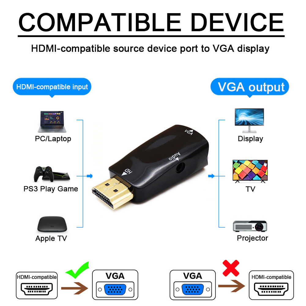 1080P HD HDMI-compatible to VG - Transmission Jack Adapter のレビューと価格