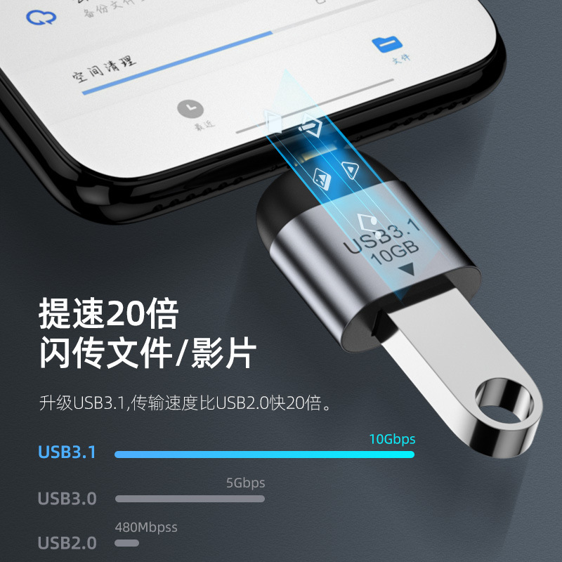 For TYPE-C to USB3.1 female in - Transmission Jack Adapter のレビューと価格